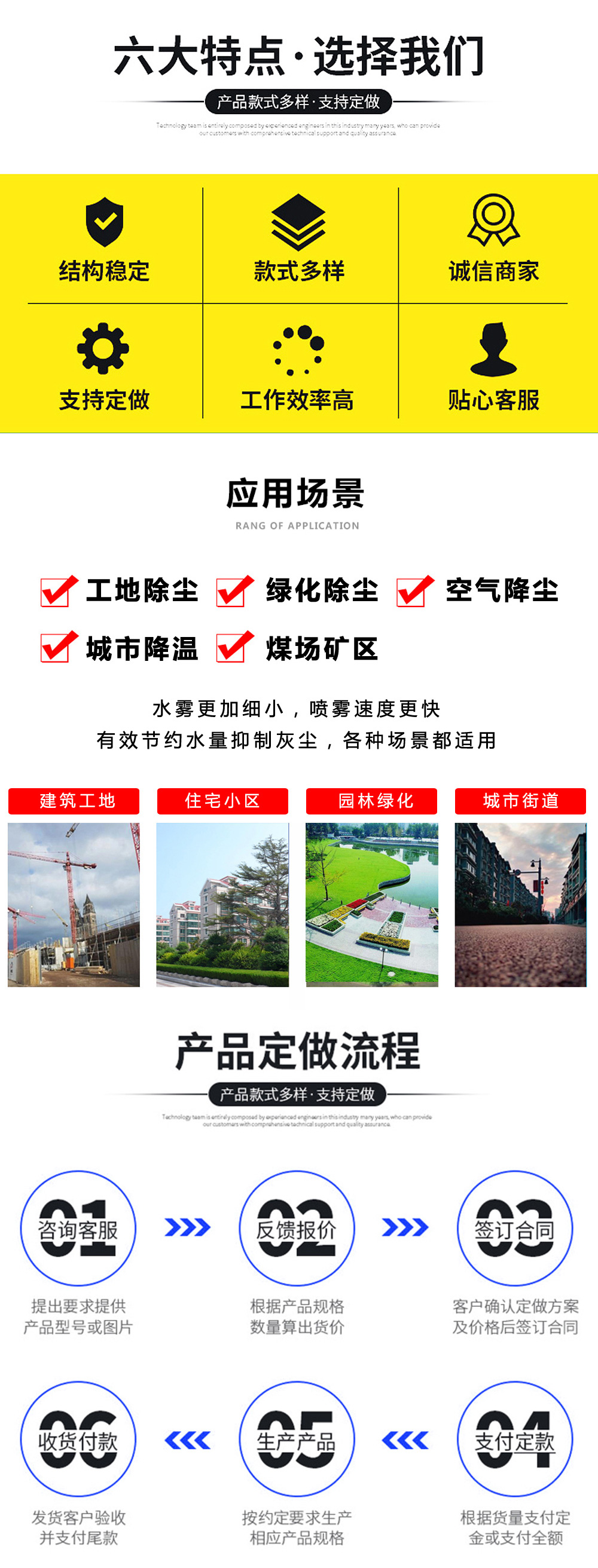 東風(fēng)天錦純電動(dòng)多功能抑塵車